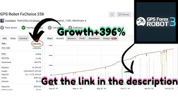 GPS Forex Robot V3GPS Forex EA MT4No DLL Forex EAAutomated Forex trading robotReverse trading EA