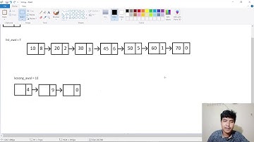 Penjelasan Cetak Node, Sisip Node dan Hapus Node pada Linked List Array