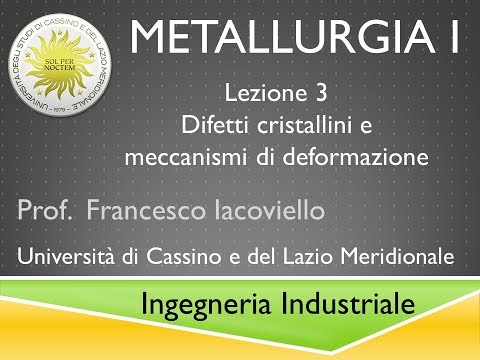 Metallurgia I Lez 4