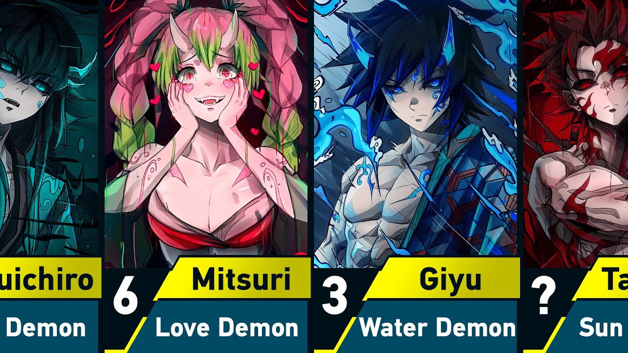 Demon Slayer Characters Role Swap – What If?