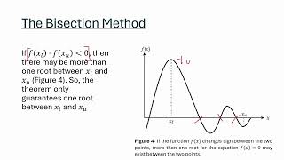 week 1 Lecture 2 Bisection Method