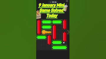 9 January Hamster Kombat Daily Puzzle Solved Today | 9 January Mini Game Solved New Season coming