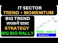 IT sector trading strategy | Streak | Swing trading - Big big rally strategy - हिंदी में