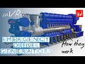 Emergency generator design features industrial and marine engineering