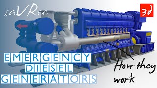 Emergency Generator Design Features (industrial and marine engineering)