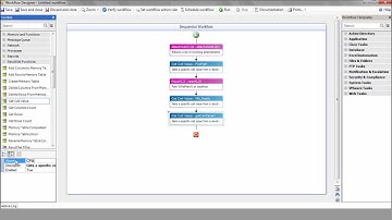 How to deploy new Virtual Machine using Ayehu eyeShare