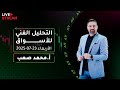 التحليل الفني للأسواق المالية ليوم الأربعاء 23 07 2025 التحليل الفني للأسواق المالية ليوم الأربعاء 23 07 2025