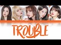 Trouble - EXID [JAP/ROM/ENG COLOR CODED LYRICS]