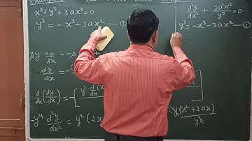 Differentiation अवकलन / class 12 RBSE chapter 7 Example 21 ( important )