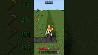 Every Hoe Tested on Leaves 😱 (Until It Breaks) #minecraft #shorts
