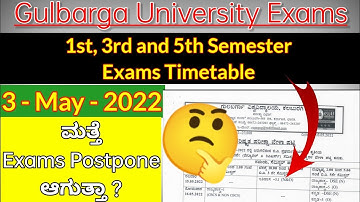 Gulbarga University Regular Repeaters Exam Time table 3 May 2022 all UG BA Bcom BSC BCA BBA BSW BFA