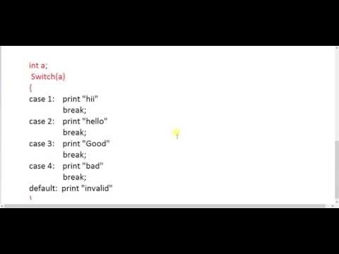 switch-case statement in c And java