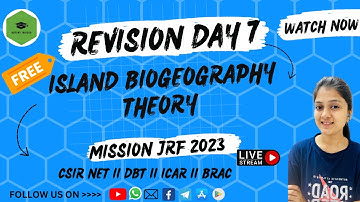 Revision session -7 Island Biogeography Theory - Ecology  CSIR June 2023 Lifesciences @BotanyInsider
