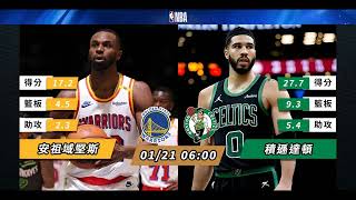 【NBA賽前分析】2025-01-21 塞爾特人 VS 勇士 | 勇士嚴陣以待綠衫軍