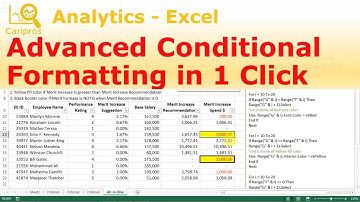 Advanced Conditional Format in 1 Click - Excel Macro for Beginner
