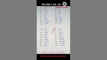 Up D.el.ed 1st semester गणित,1-100 रोमन संख्याएं #semesterexam #mathmath #viralshort