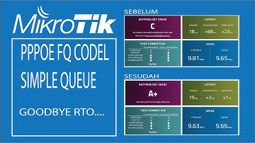 MIKROTIK FQ CODEL + SIMPLEQUEUES + PPPOE OS V7 - GOODBYE RTO
