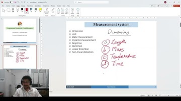Second live session on Experimental Methods in Fluid Mechanics