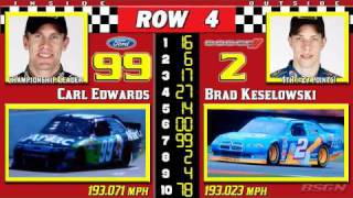 2011 AAA Texas 500 Starting Grid