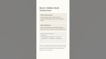 Why You MUST Call Hooks at the Top Level 🚀 | React Interview Prep #hooks #frontenddeveloper #shorts