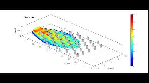 Debris flow through control structure