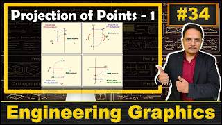 1 - Projection of points (Basics, Drawing Process & Solved Example) Explained in Engineering Drawing