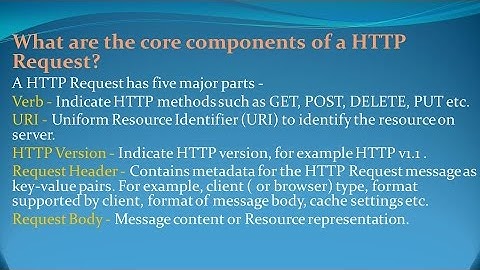 Rest Webservices Interview Questions and Answers for freshers and experienced– Part 1