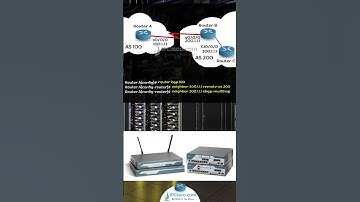 Cisco BGP Multi Hop Configuration Example..!  | FREE CCNP 350-401 Shorts | IPCisco.com