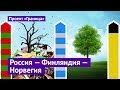 Мусорная граница России