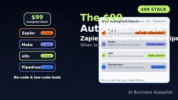 The $99 Autopilot Stack — Zapier vs Make vs n8n vs Pipedream when to use which