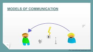 G11 DIASS LESSON 9: THE DISCIPLINE OF COMMUNICATION I VLOGS NI SIR A