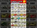 2026 NEW CHEAT CODES+PLUGIN CODES👍🏻🫡#indianbikedriving3d #indianbikegame #bikelover #cheatcodes