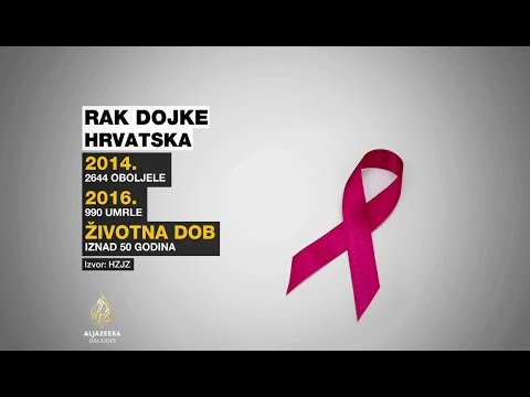 Video: 12 Učinci Raka Dojke Na Tijelo