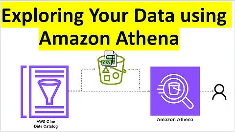 Amazon Athena | AWS Data Catalog | AWS S3 | Data Analysis | Exploring your data using Amazon Athena