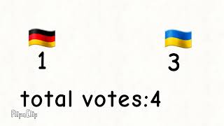 Random country viewer voting 6