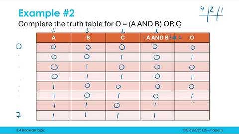 Completing Truth Tables