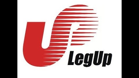 LegUp Computing: Turning Ph.D. Research on an FPGA Compiler into a Funded Startup
