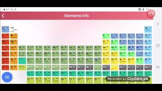 شرح تطبيق Chemistry aide screenshot 4