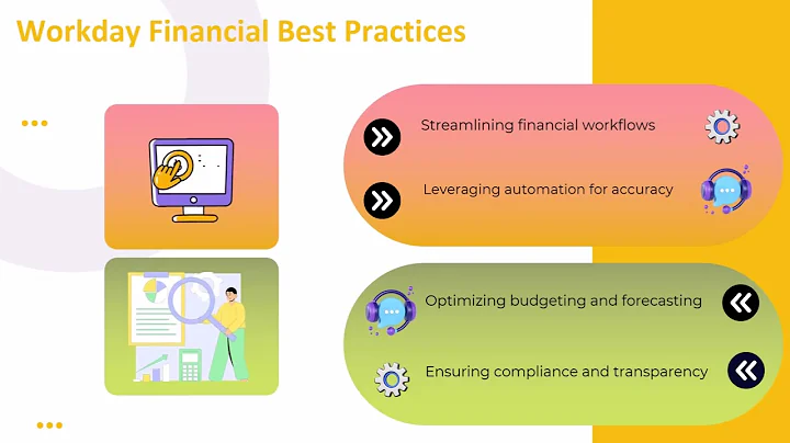 Workday Financial Training Docs | Workday Training Tips | Tutorial for Beginners