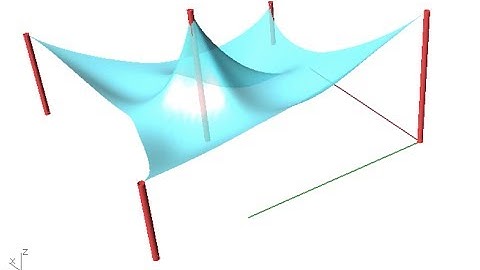 [Grasshopper] 0096 Simple Tent + Kangaroo 2 (Fast ver.)