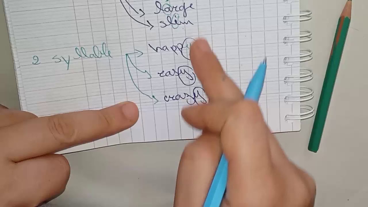 الرابعة متوسط شرح بتفصيل الComparative of Superiority مراجعة شاملةوالاستعداد الجيد للفرض الاول فصل1