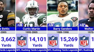 Top 50 NFL Rushing Leaders of All Time | Career Yards Ranked  🏈🔥