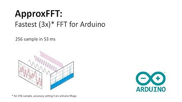 ApproxFFT: Fastest FFT Function for Arduino