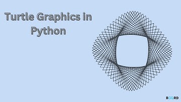 Giới thiệu về thư viện Turtle trong Python (phần 1)