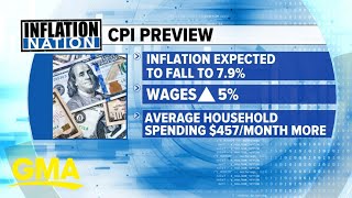 All eyes on October inflation numbers l GMA