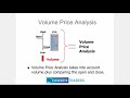 Volume Spread Analysis Indicator - YouTube