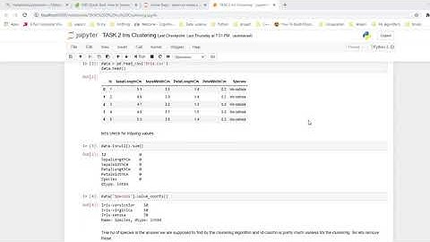 Unsupervised Learning (Clustering using K-Means)