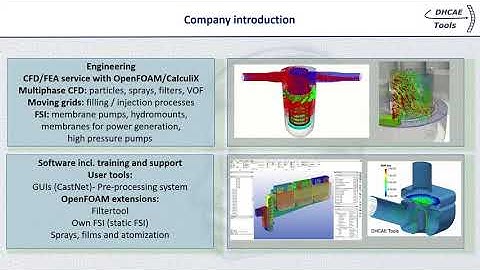 Transfer of FSI coupling with preCICE, OpenFOAM and CalculiX to industrial applications (U. Heck)