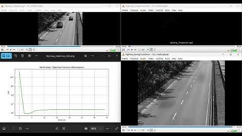 Foreground - Background Separation Using Robust PCA