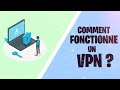 Comment FONCTIONNE un VPN ?